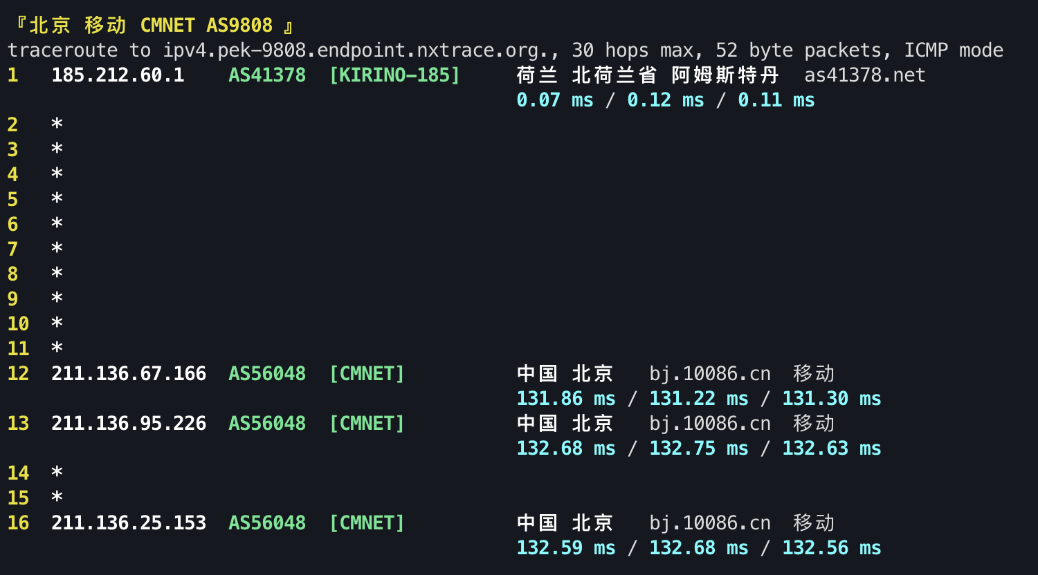 IPv4 回程 ICMP 1